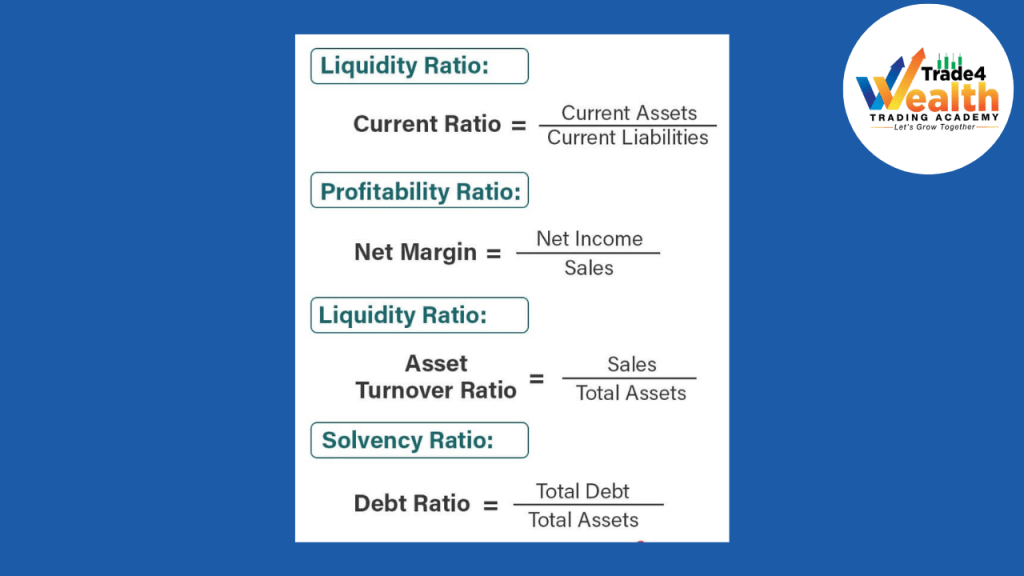 Fundamental Analysis
