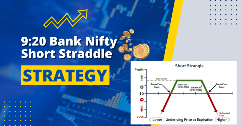 The 9:20 AM Short Straddle Strategy for Bank Nifty Options
