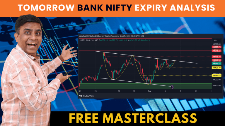 Nifty and Bank Nifty Analysis for 6 Sep 2023
