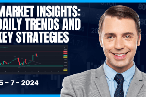 Daily Market