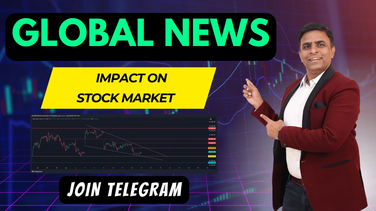 Global News Stock Market
